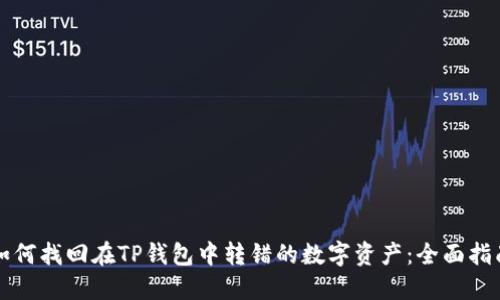 如何找回在TP钱包中转错的数字资产：全面指南