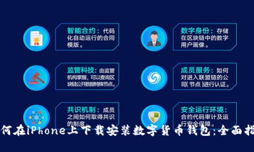 如何在iPhone上下载安装数字货币钱包：全面指南