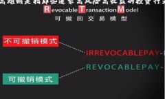 数字钱包属于高炮吗是一