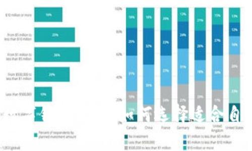 2020年最佳数字钱包推荐：如何选择适合自己的数字钱包