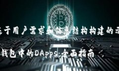 注意：以下内容是基于用