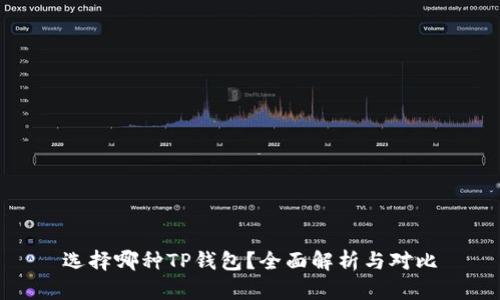 选择哪种TP钱包？全面解析与对比