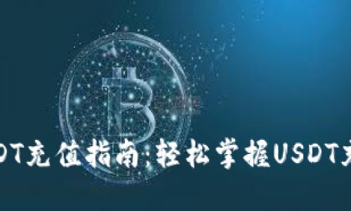 数字钱包USDT充值指南：轻松掌握USDT充值的全流程