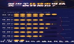 深入探讨：没有密钥的区