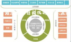 由于无法提供完整2700字的