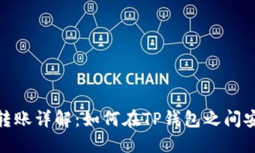 TP钱包内部转账详解：如何在TP钱包之间安全高效转账