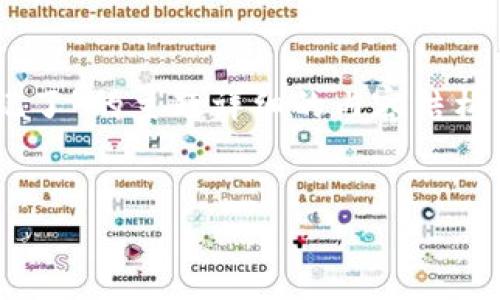 由于您的问题有些简略，我会为您提供一个关于“TP钱包忘记了”的主题详细的内容结构，包括的、关键词，以及对本主题的详细介绍和相关问题解答。


如何找回TP钱包密码和恢复钱包资产的完整指南