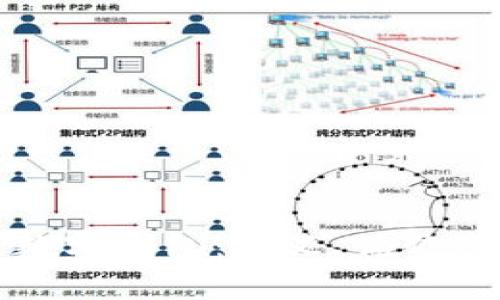 全面解析数字钱包：定义、优势及市场前景