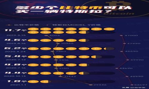 

数字钱包普及的时机与挑战：成功推广的道路