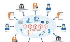 成都数字钱包在商铺中的