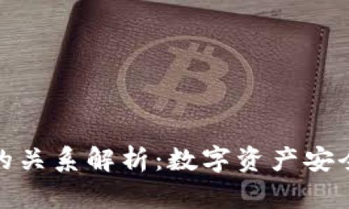 TP钱包与冷钱包的关系解析：数字资产安全存储的最佳选择