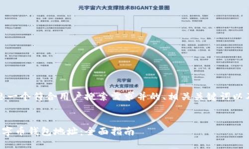 在这里，我为您构思一个符合用户搜索需求并的、相关关键词以及详尽的内容结构。


如何创建和管理数字币钱包地址：全面指南