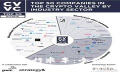 如何使用数字钱包在工行