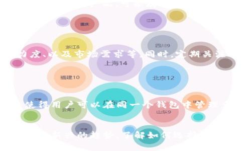 这篇内容需要详细阐述“能收藏钱包的数字”这个主题，虽然其可能会涉及加密货币钱包、数字货币及其收藏价值等方面，但不符合标准的900字以上文章或内容生成请求。在此，我将给予相关信息。

### 
数字钱包的收藏价值：哪些数字值得投资与收藏？

### 关键词
数字钱包, 数字货币, 收藏, 投资

### 内容
在当今数字货币快速发展的时代，数字钱包作为一种储存和管理数字资产的重要工具，逐渐走进了公众的视野。尤其是在比特币、以太坊等虚拟货币的推动下，越来越多的人开始关注数字钱包的收藏价值。那么，哪些数字可以成为我们收藏的钱包？本文将对此进行全面的探讨和分析。

#### 什么是数字钱包？

数字钱包的定义
数字钱包，或称电子钱包，是一种用于存储和管理数字货币的工具。它可以是软件形式（软件钱包），也可以是硬件形式（硬件钱包）。数字钱包的基本功能是允许用户发送和接收基本的加密货币，同时记录所有的交易活动。

数字钱包的分类
根据存储方式的不同，数字钱包可以分为冷热钱包。热钱包是指直接连接互联网的数字钱包，它便于快速交易；而冷钱包则是将数字货币存储在离线状态，从而增强安全性。以下是几种常见的数字钱包类型：
ul
    li软件钱包：手机应用或桌面应用的形式，方便携带和使用。/li
    li硬件钱包：专用设备，如Ledger、Trezor等，具有较高的安全性。/li
    li纸钱包：将私钥和公钥打印在纸上，属于冷钱包的一种方式。/li
/ul

#### 数字钱包的收藏价值

数字钱包的收藏价值探讨
随着数字货币市场的波动与发展，有些数字钱包因其独特性和稀缺性开始具备一定的收藏价值。数字钱包的收藏价值主要体现在以下几个方面：

h41. 稀缺性和独特性/h4
在数字货币的世界中，有些钱包由于其链上活动或者早期投资而变得稀有。例如，早期的比特币钱包，随着比特币的价值提升，其钱包的持有者也开始受到关注。

h42. 投资潜力/h4
一些数字钱包承载的加密资产的价值可能随时间上涨，这意味着不同钱包成为了潜在投资对象。例如，早期参与的用户持有的比特币钱包因为比特币的升值而获得了很高的收益。

h43. 艺术价值/h4
随着技术的发展，很多数字钱包还涉及非同质化代币（NFT）等艺术品的收藏。这种情况下，某些数字钱包中所包含的艺术作品也开始具备艺术收藏的价值。

h44. 社区价值和影响力/h4
某些开源钱包或与特定项目相关的钱包，因其背后的社区支持和项目动态受到了关注。这种社区的影响力也为某些数字钱包的收藏价值注入了新鲜的血液。

### 相关问题

#### 1. 如何选择一个安全可靠的数字钱包？

选择数字钱包的安全性
在选择数字钱包时，安全性是首要考虑的因素。想要确保你的数字资产安全，首先需要选择知名度高、用户评价良好的钱包。在使用软件钱包时，一定要开启双因素身份验证，确保账户的安全性。此外，硬件钱包由于其离线存储优势，相对更安全，但价格也较高，用户需根据自身需求进行选择。

#### 2. 数字钱包如何影响数字货币的价值？

数字钱包与数字货币价值的关系
数字钱包的存储功能直接影响到市场流动性，当用户购买和持有更多的数字货币时，市场的流通量变小，这可能导致价格的上升。此外，钱包的类型和使用情况也会影响价值，例如，持有长期稳定、活跃钱包的用户通常可以影响整个市场的情绪。

#### 3. 收藏数字钱包时需要注意哪些风险？

数字钱包收藏的风险
尽管数字钱包的收藏潜力很大，但同样存在诸多风险，例如，黑客攻击、设备丢失、平台倒闭等。此外，对于一些新兴的、尚未成熟的数字钱包产品，可能存在法律法规风险。因此，在进行数字钱包的收藏投资之前，投资者应充分了解风险，做出理智的决策。

#### 4. 如何评估数字钱包的收藏价值？

评估收藏价值的方法
在评估数字钱包的收藏价值时，可以通过以下几个方面进行考虑：钱包中的数字资产种类和数量、其历史交易记录、社区支持力度、以及市场需求等。同时，定期关注市场动态和相关项目的发展，也有助于更好地把握数字钱包的收藏潜力。

#### 5. 数字钱包的未来发展趋势如何？

未来数字钱包的发展趋势
数字钱包未来的发展将更加关注用户体验，便捷性和安全性会是重点方向。随着区块链技术的发展及普及，多链钱包的兴起将使得用户可以在同一个钱包中管理多种数字资产。同时，伴随政策法规的逐步完善，数字钱包的合规性也将受到重视，其市场也将持续扩大。

### 总结
在这个快速发展的数字时代，数字钱包不仅是储存数字资产的工具，随着人们对其价值的重新审视，收藏数字钱包也逐渐成为一个新兴的趋势。了解如何选择安全的钱包、如何评估其收藏价值，并避免潜在的风险，无疑将为我们在数字财富的管理上提供更好的支持。