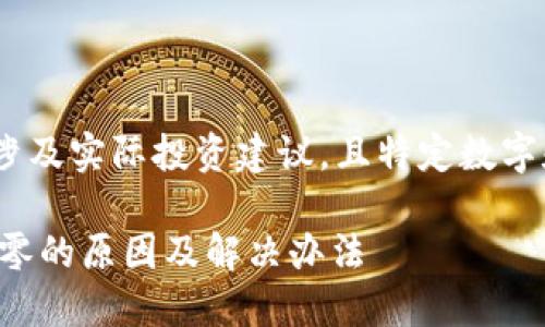 注意：以下内容为示例，不涉及实际投资建议，且特定数字和例子并不代表真实情况。

TP钱包购买币显示价值为零的原因及解决办法