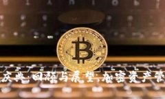 TP钱包五周年庆典：回顾与